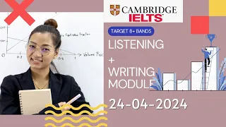 CAMBRIDGE IELTS LISTENING PRACTICE TEST 2022 WITH ANSWERS  24-04-2024 || IDP || BRITISH COUNCIL