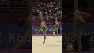 2024 Sofia Rhythmic Gymnastics World Cup – Highlights Groups