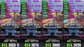 Nvidia RTX 3060 Ti vs RTX 3070 vs RTX 3080 vs RTX 3090 Test in 8 Games 1080p |By TechTips Unk0wn_077