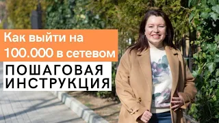 Формула Успеха в МЛМ. Как выйти на доход в 100.000 руб. в сетевом маркетинге. Практические действия