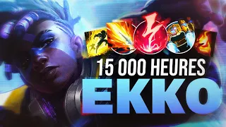 Il est EFFRAYANT! - Pandore Reacts 'What 15k HOURS of EKKO "CN Super Server" Experience Looks Like'