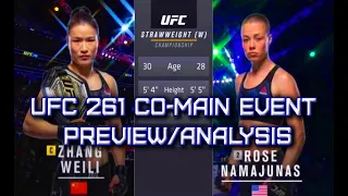 UFC 261 Zhang vs Namajunas Preview/Analysis