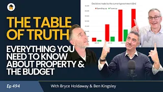 494 | "The Table of Truth": Everything You Need to Know About Property & The Budget