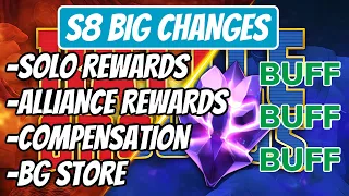 Battlegrounds S8 Rewards Changes and Compensation