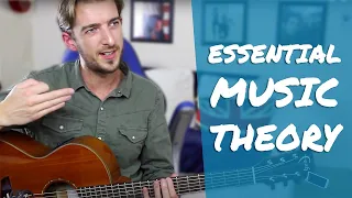 EASY method to memorise the FRETBOARD