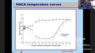 Post-arrest Care: What Matters Following Cardiac Arrest Resuscitation