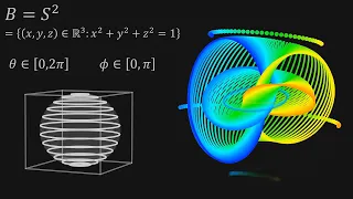 A Quick Intro to Fiber Bundles (Hopf Fibration)