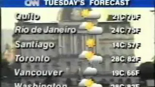 CNN  WORLD FORECAST 1997