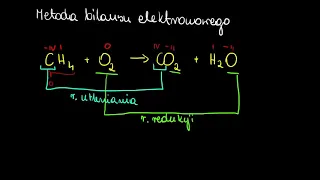 Wprowadzenie do reakcji utleniania i redukcji: metoda bilansu elektronowego