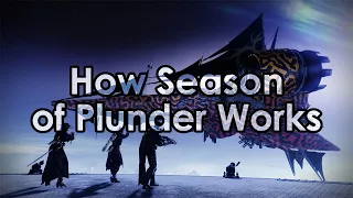 Destiny 2: How Season of Plunder Works (& Leveling to 1580)