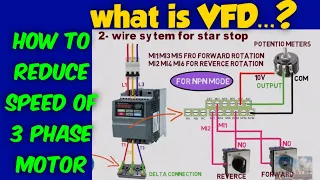 Delta VFD control wiring diagram | How to reduce 3 phase motor speed | variable frequency drive