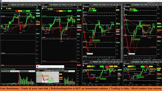 /ES /NQ Futures FREE LIVESTREAM / Buy Sell Alerts + Signals  on  April 8 2024