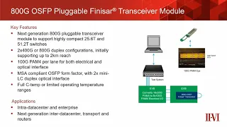 800G OSFP Pluggable Finisar® Transceiver Module Demonstration at ECOC 2020