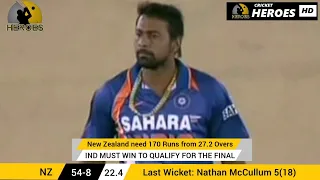 54-8 Dangerous Bowling by Team India bolwers are in Beast Mode