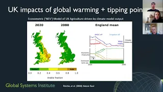 Extreme Climate Risks: What are the worst-case scenarios?