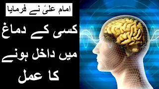 Brain Reader - kisi k Demag pe raaj karain - Amal - Hazrat Imam Ali as Mehrban Ali | Mehrban TV