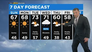 Chicago First Alert Weather: Pleasant, cool temperatures ahead of warmup