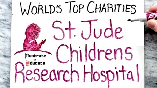 St. Jude Children's Research Hospital Explained in 3 minutes | World's Top Charities