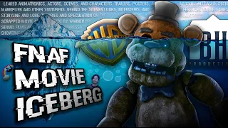 The ULTIMATE FNaF Movie Iceberg (Outdated)