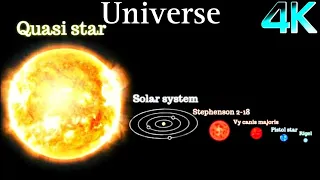 the biggest star in the universe vs solar system