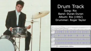 Rio (Duran Duran) • Drum Track