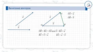 Урок 3. вычитание векторов - Геометрия - 9 класс