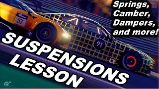 Racing Games - How to setup the Suspensions