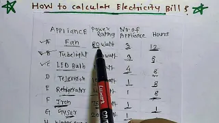 Electric home appliances load and electricity bill calculation deeply