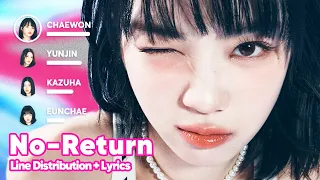 LE SSERAFIM - No-Return (Into the unknown) (Line Distribution + Lyrics Karaoke) PATREON REQUESTED