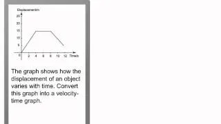 Displacement-Time Graph (Example) | Force and Motion