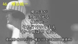 【AIきりたん】横谷総一選手(阪神・幻) 応援歌