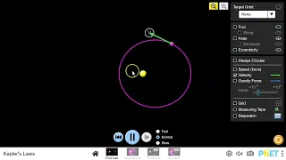 Kepler's Laws