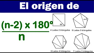 El origen de la formula (n-2)x180/n Aprender a usar la fórmula para calcular los ángulos internos P