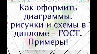 Как оформить диаграммы, рисунки и схемы в дипломной работе - ГОСТ.  С примерами.