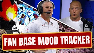 FSU Football Mood Tracker | Post-Spring Update (Late Kick Cut)