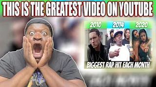 Rapper Reacts To | Most Popular Rap Song EACH MONTH Since January 2010 🔥 (REACTION)