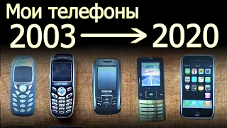 Сколько стоило позвонить в 2003? История моих мобилок.