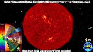 Coronal Mass Ejection (CME)/Solar Flare Report for 11-12 Nov, 2021: 46 B-Class Flares 4K