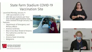 COVID-19 Weekly Vaccine Update - January 15, 2021