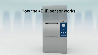 Steelco VS 2 0 4D sensor Rev 02