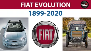 Fiat history and evolution / 1899-2020