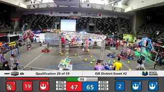 Qualification 28 - 2020 ISR District Event #2