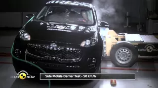 Euro NCAP Crash Test of Kia Sportage 2015