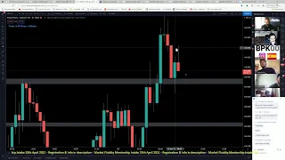 Live Forex Trading - NY Session 25th March 2021