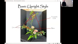 Quick Introduction to Ikebana Design