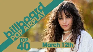 Camila Cabello - Liar (2019 / 1 HOUR LOOP)