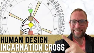 Human Design Incarnation Cross Explained - Your Purpose Moving Through You
