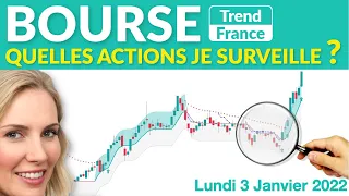 Bourse : les Actions Furieuses (Vallourec, Assystem, Solutions 30, Eramet)