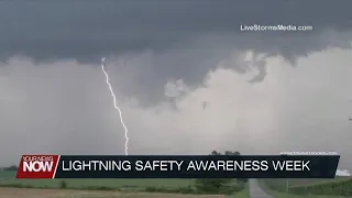 The science behind lightning and how it can benefit our planet