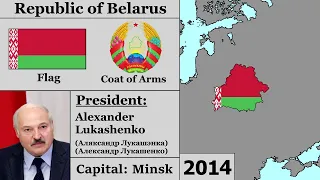 Современная История Беларуси (1918-2021) / Modern History of Belarus. Every Year